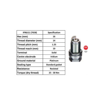 NGK 7658 - Spark Plug