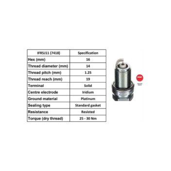 NGK 7418 - Spark Plug