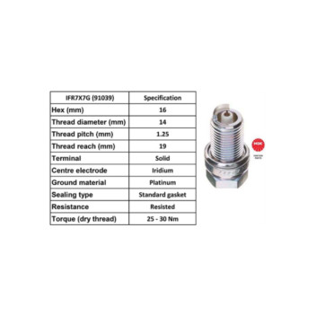 NGK 91039 - Spark Plug
