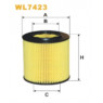 Luften L9084 - Oil Filter