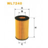 Luften L9025 - Oil Filter