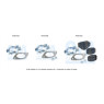 BM Catalysts FK50145 - Fitting Kit-Exhaust (Rear)