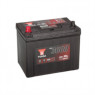 Yuasa YBX3031 - Standard Battery