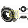 LUK 500077710 - Clutch Release Bearing