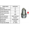 NGK 4619 - Spark Plug