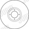 Jurid 561623JC-1 - Brake Disc (Front)